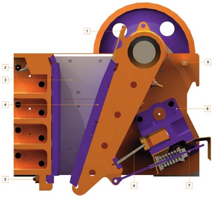 Çeneli Kırıcı Parçaları